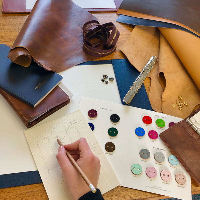 Product Development at The Stamford Notebook Co.