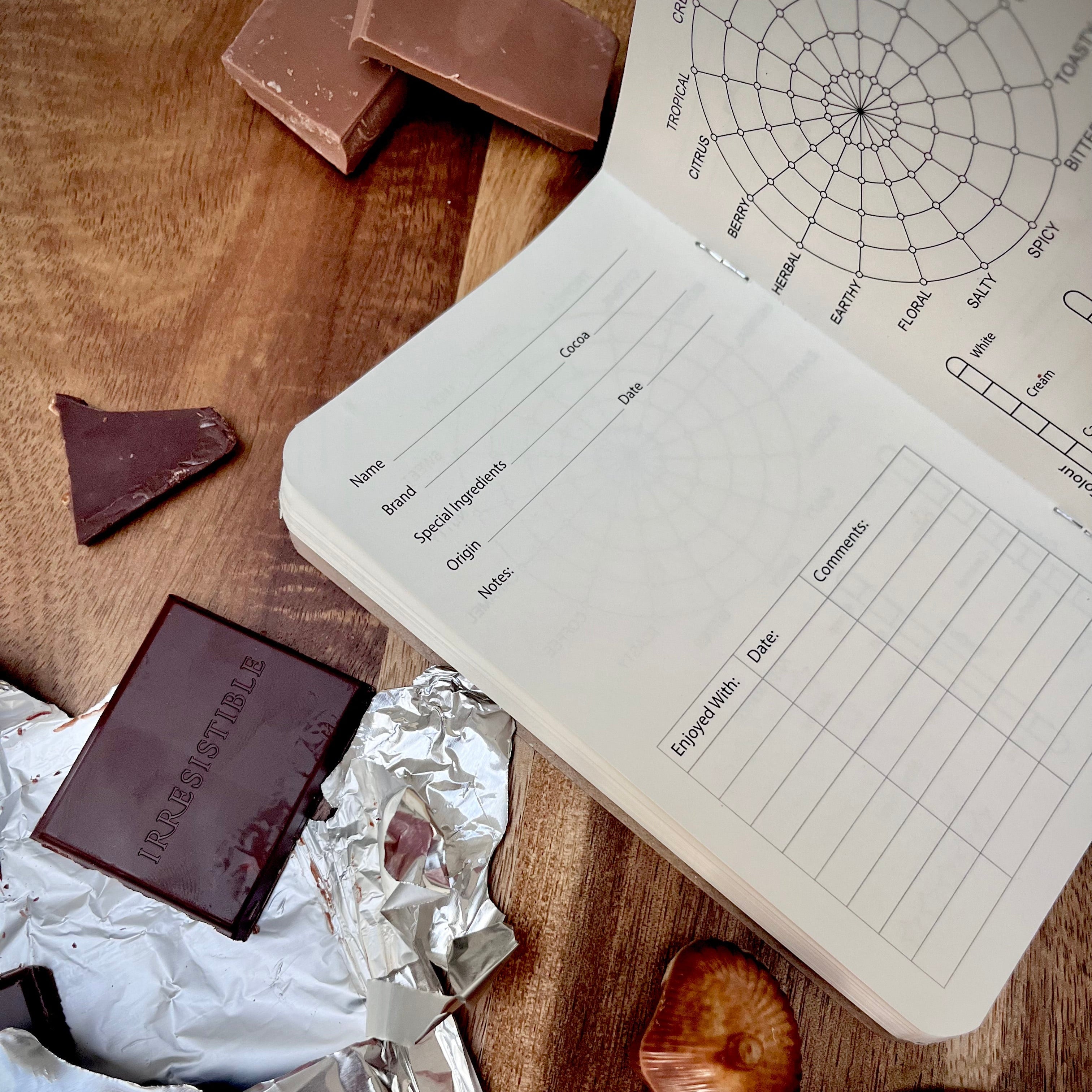 Chocolate Tasting Notes Page Layout