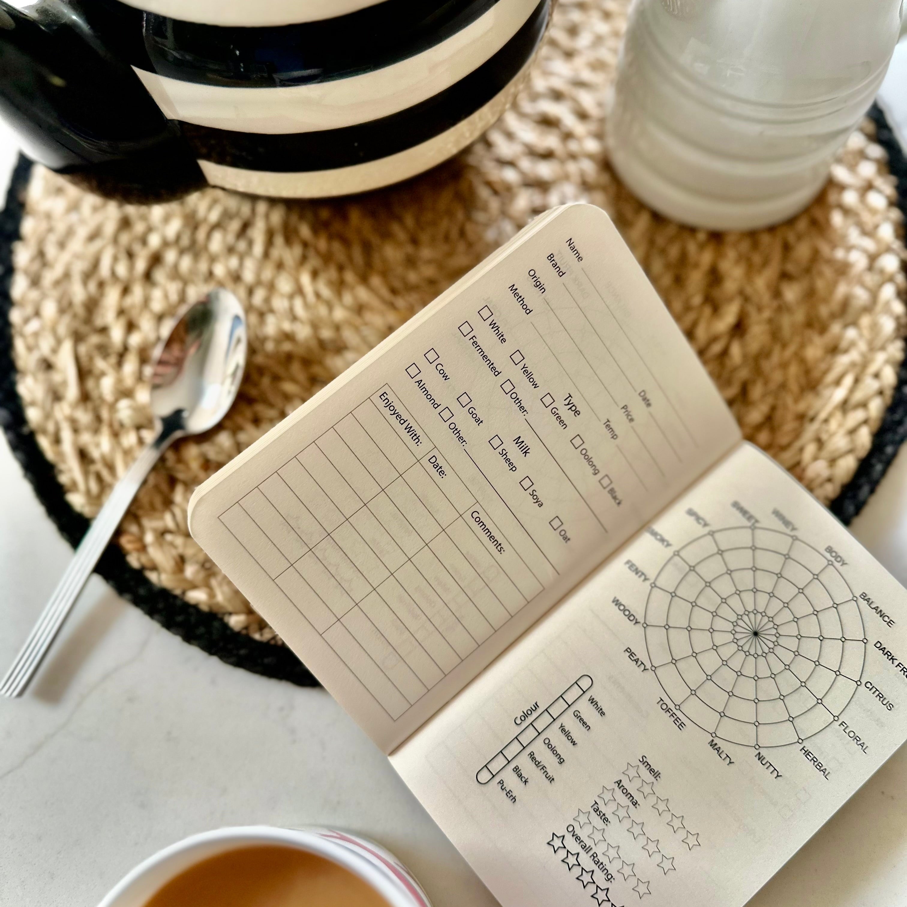 Tasting Notes Tea