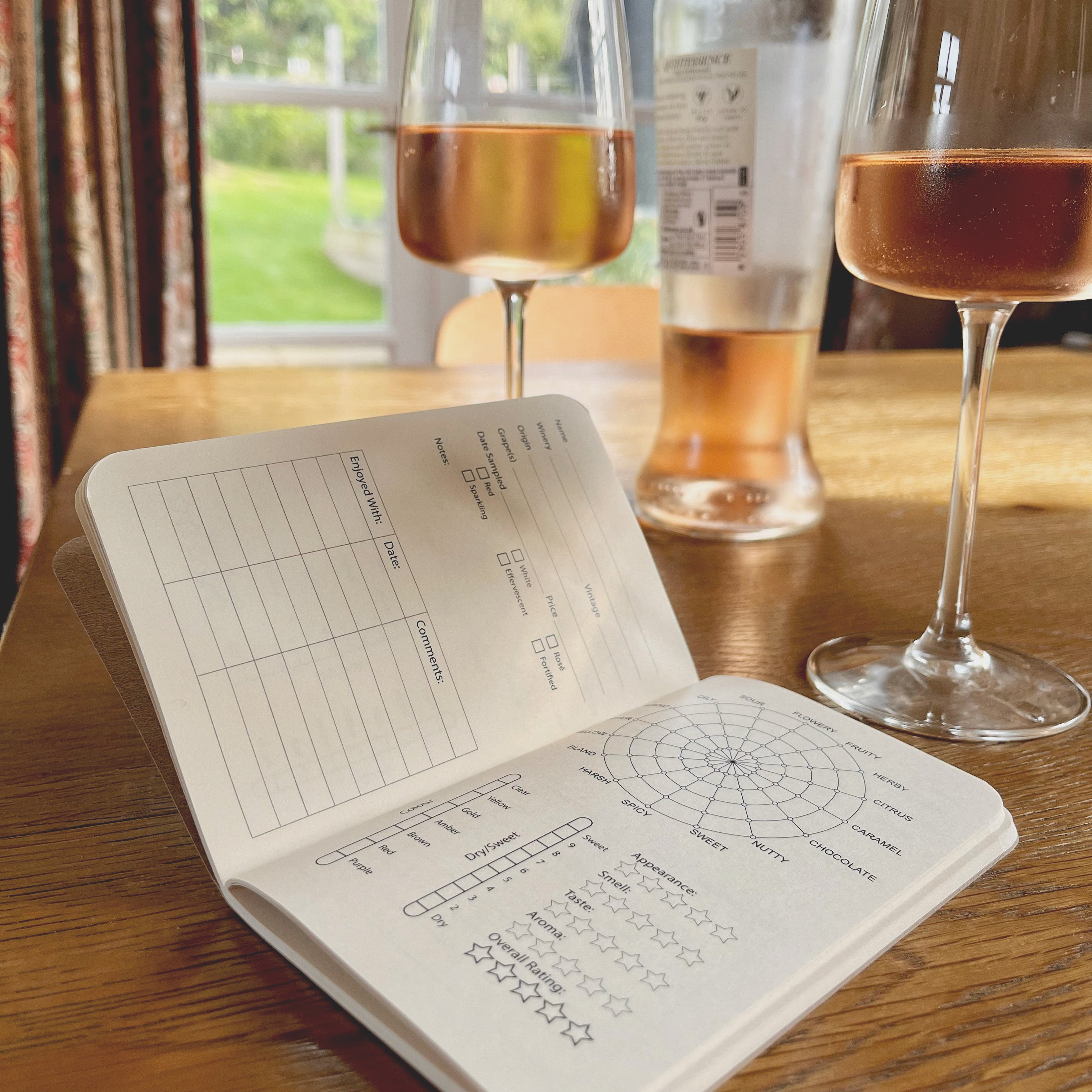 Tasting Notes - Wine – The Stamford Notebook Co.